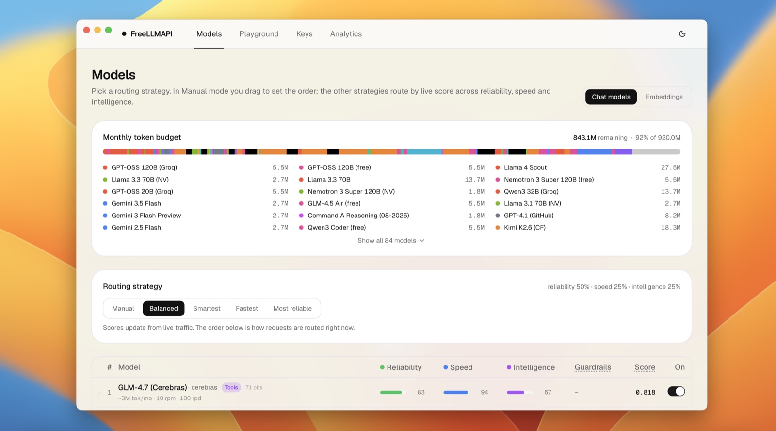 FreeLLMAPI desktop app on macOS showing the Models page with the monthly token budget and routing strategy